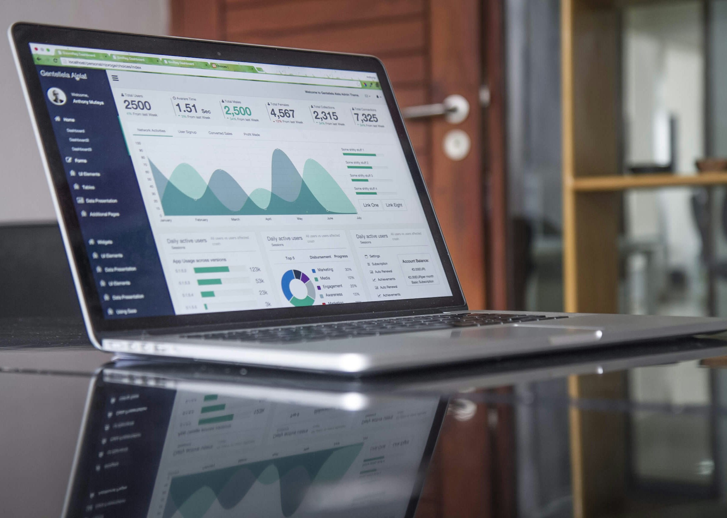 Why Your DIY Website Might Be Costing You Customers